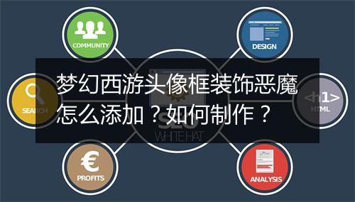 梦幻西游头像框装饰恶魔怎么添加？如何制作？