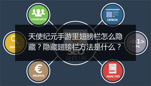 天使纪元手游里翅膀栏怎么隐藏？隐藏翅膀栏方法是什么？