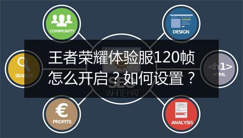 王者荣耀体验服120帧怎么开启？如何设置？