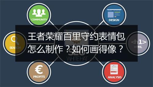 王者荣耀百里守约表情包怎么制作？如何画得像？