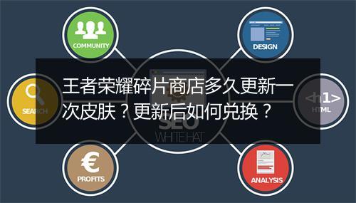 王者荣耀碎片商店多久更新一次皮肤？更新后如何兑换？