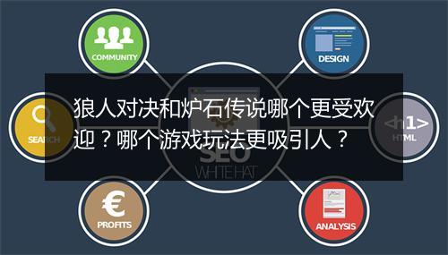 狼人对决和炉石传说哪个更受欢迎？哪个游戏玩法更吸引人？