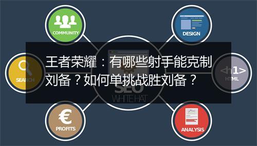 王者荣耀:有哪些射手能克制刘备?如何单挑战胜刘备?