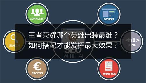 王者荣耀哪个英雄出装最难？如何搭配才能发挥最大效果？