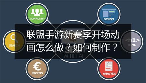 联盟手游新赛季开场动画怎么做？如何制作？