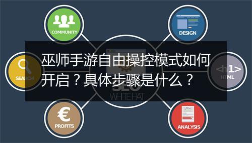 巫师手游自由操控模式如何开启？具体步骤是什么？