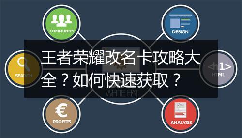 王者荣耀改名卡攻略大全？如何快速获取？
